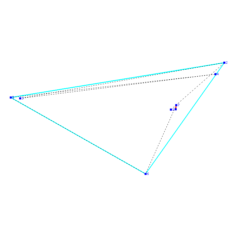 Flugauswertung